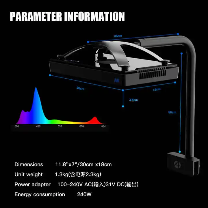 TLF Origin Supplier A8SE II/A8 – обзор и цена Marine Aquarium Led