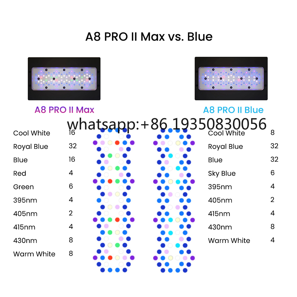 2026-A8 PRO II Max and Blue 24 – обзор и цена Marine Aquarium Led