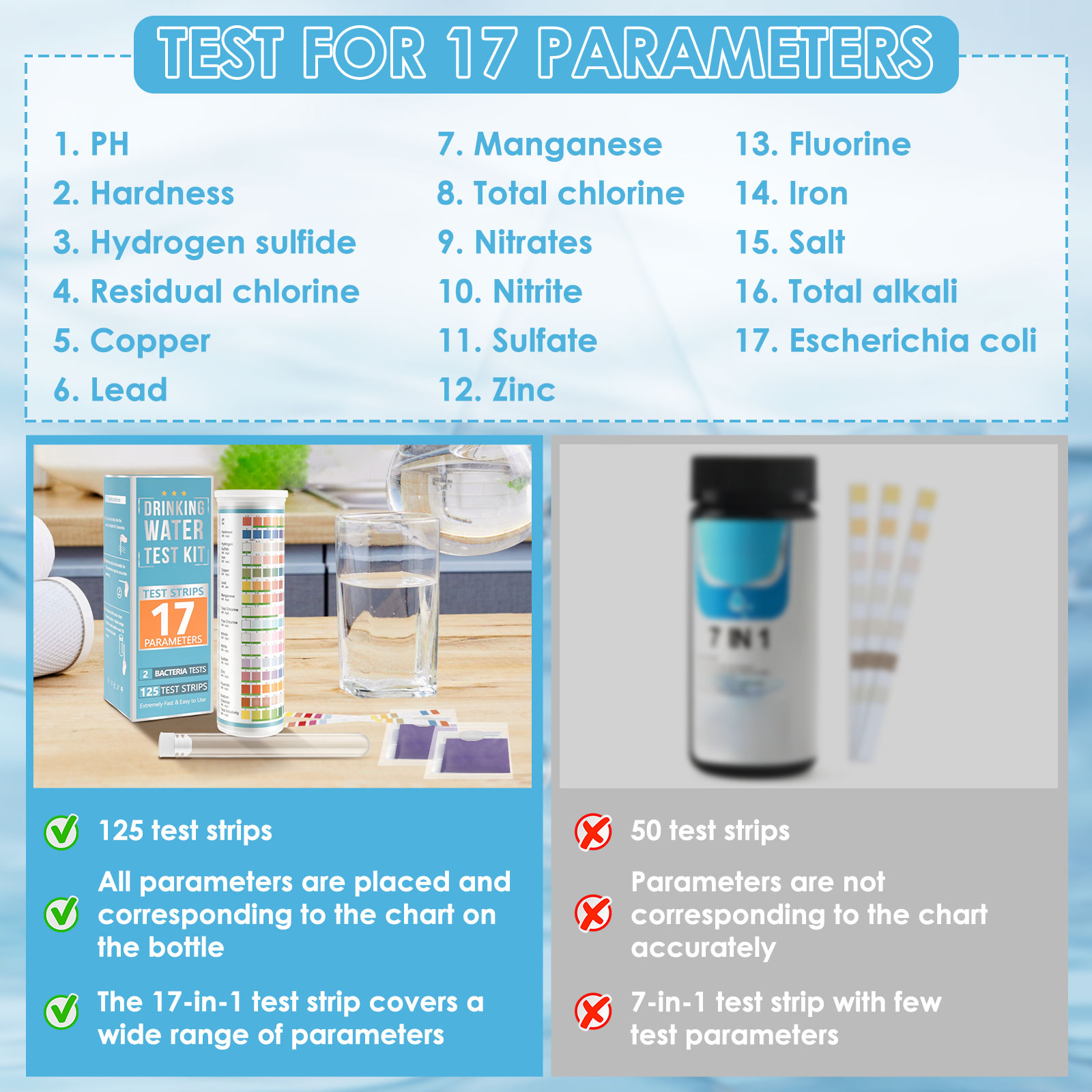 100/125Pc Aquarium Test Strips – обзор и цена Marine Aquarium Water Test Kit